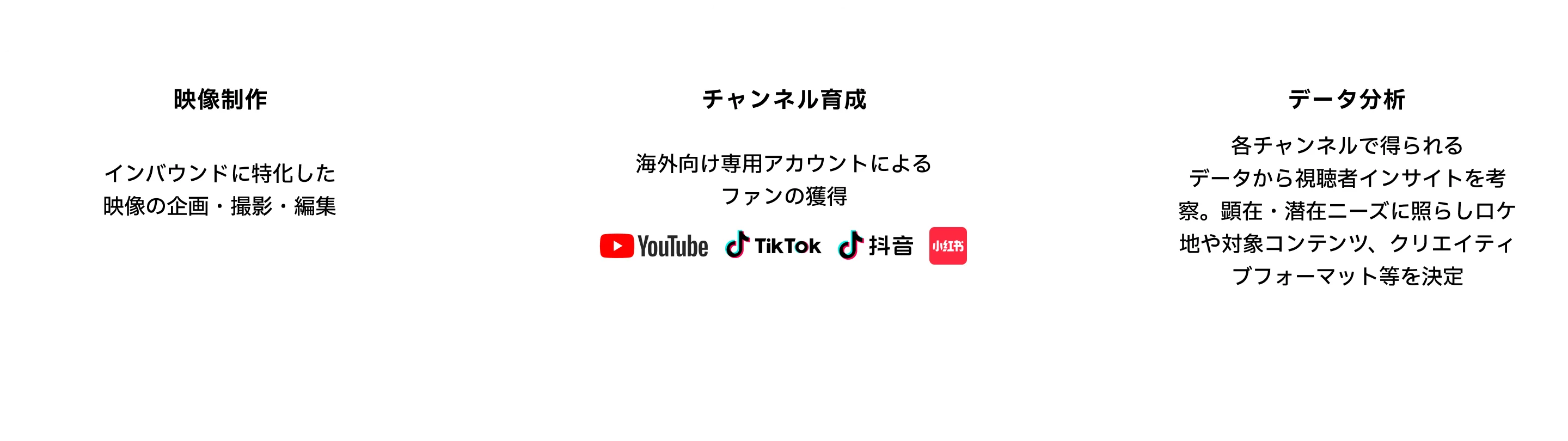 映像制作 インバウンドに特化した映像の企画・撮影・編集、チャンネル育成 海外向け専用アカウントによるファンの獲得、データ分析 各チャンネルで得られるデータから視聴者インサイトを考察。顕在・潜在ニーズに照らしロケ地や対象コンテンツ、クリエイティブフォーマット等を決定